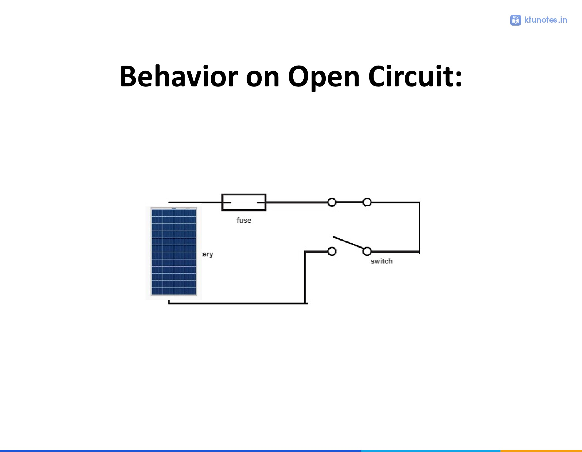 Circuit diagram showing a solar panel or battery connected in series with a fuse, an open switch, and another open switch.