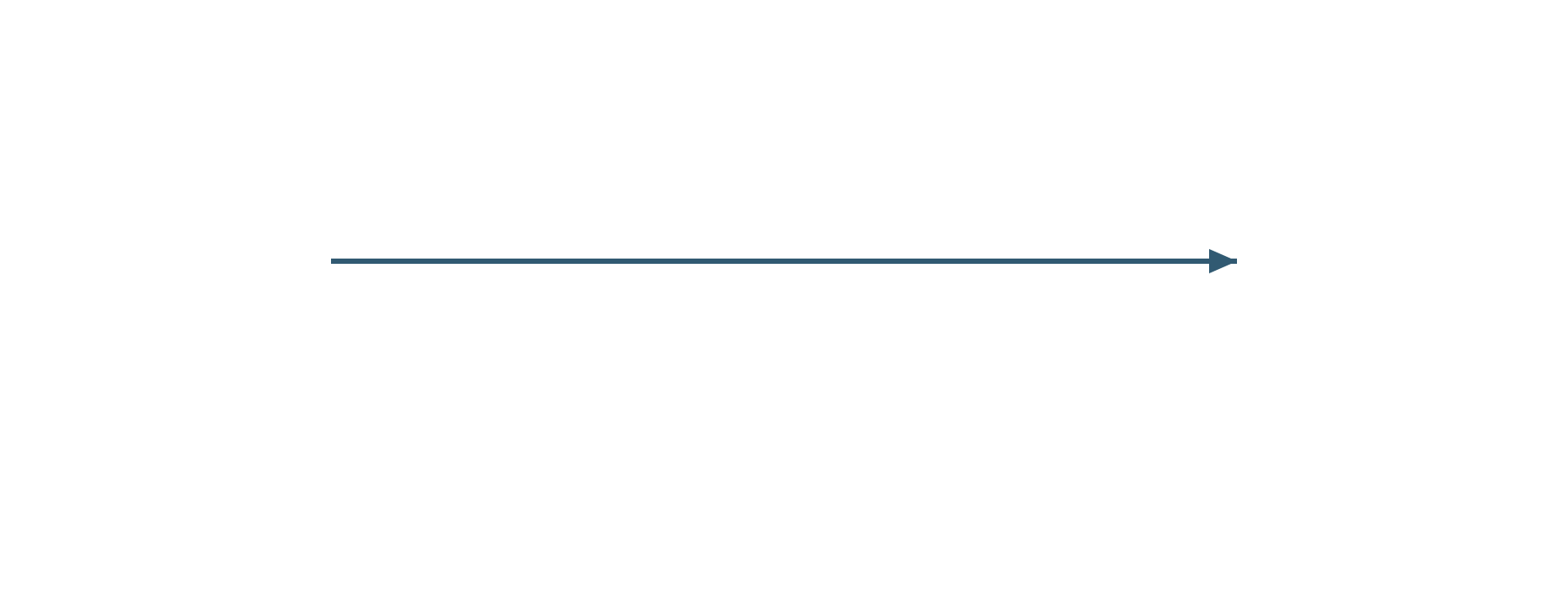 Blue arrow pointing to the right
