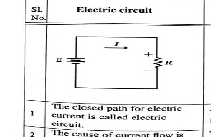 Electric circuit diagram with 3 meshes and 3 mesh currents I1, I2, and I3