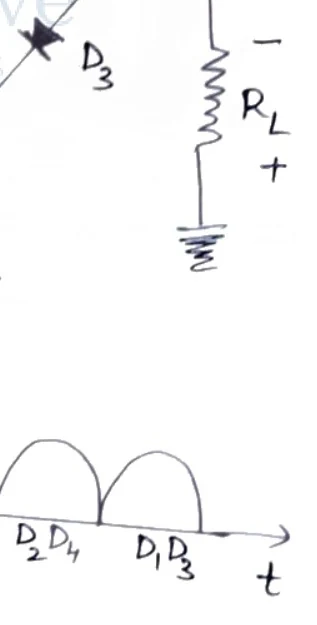 Output voltage waveform Vout