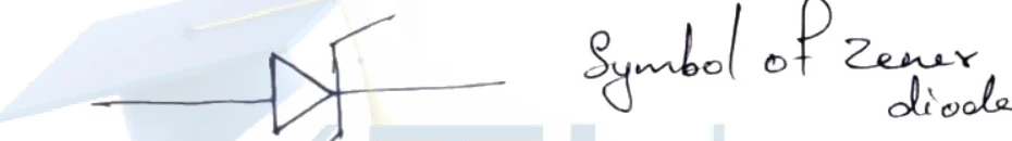Symbol of zener diode