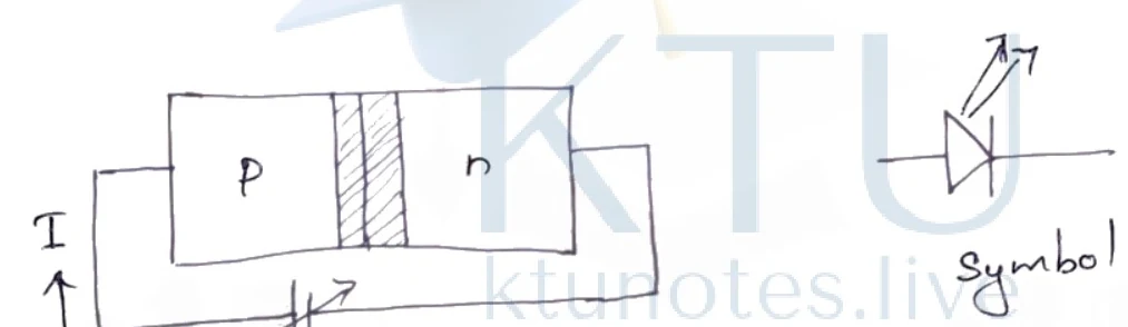 LED structure and circuit symbol